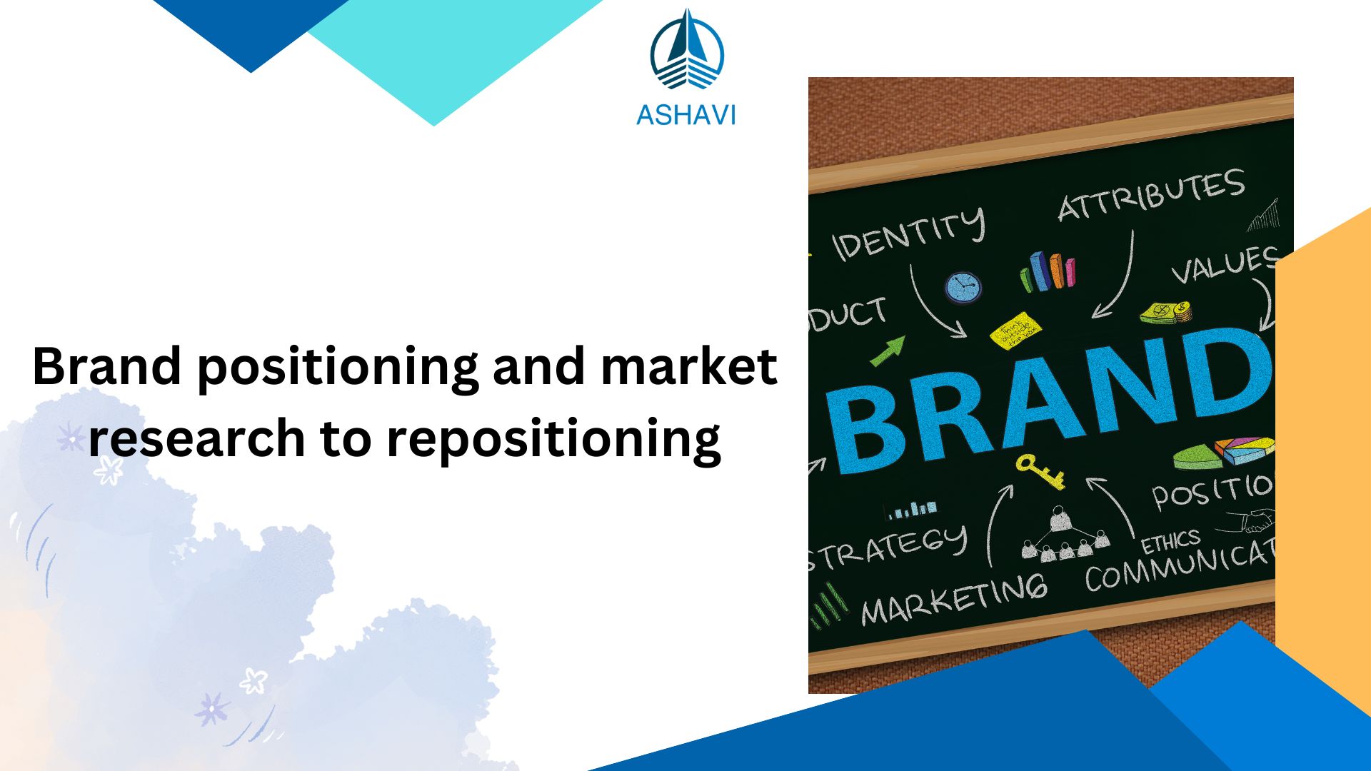 Brand positioning and market research to repositioning